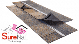 surenail® technology†‡, oc surenail technology